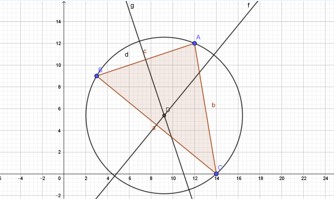Solving simultaneous equations PowerPoint including a circle and a straight line.